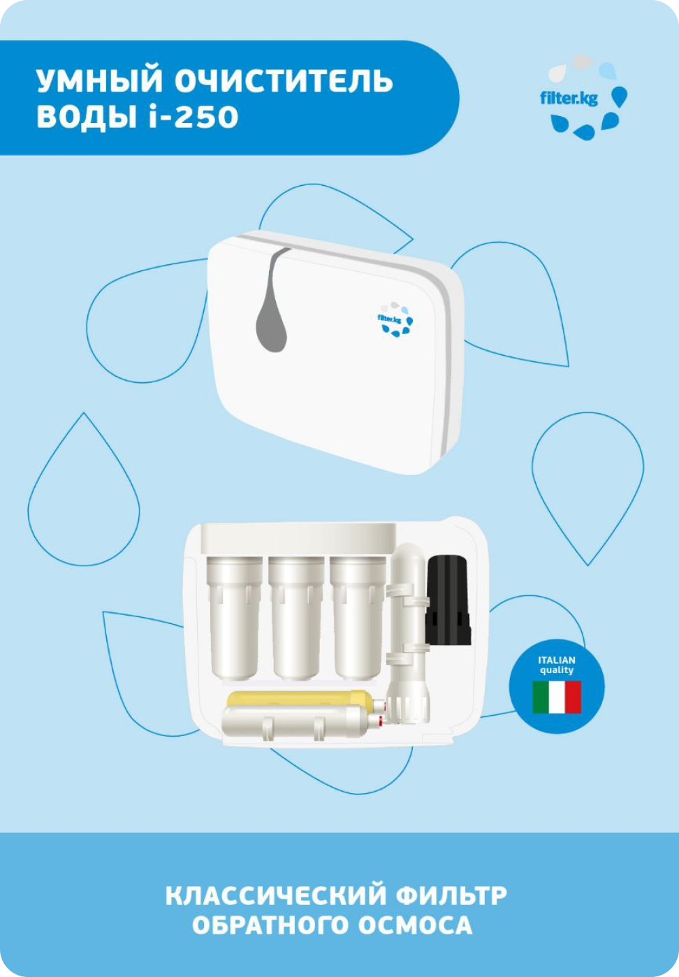 Product5