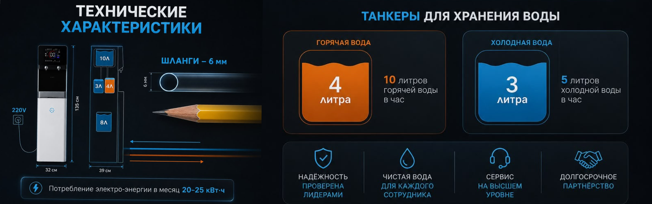 Технические характеристики D100: габариты, шланги 6 мм, танкеры для хранения воды